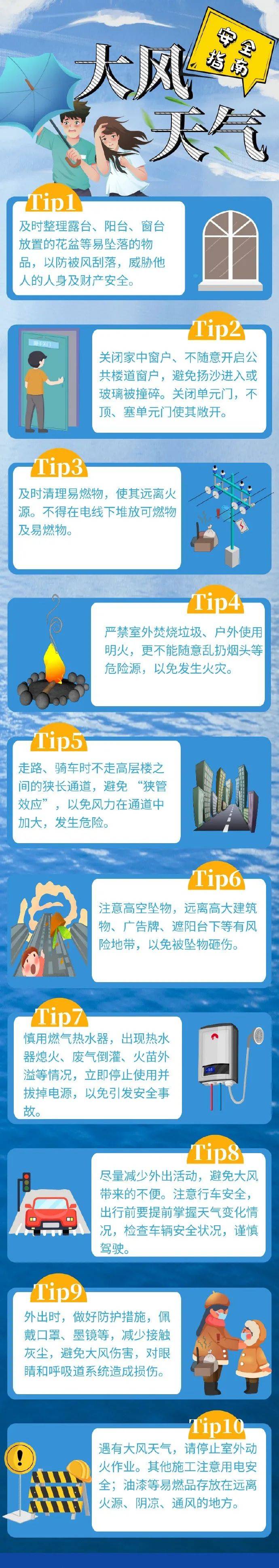 应急科普大风天气安全指南