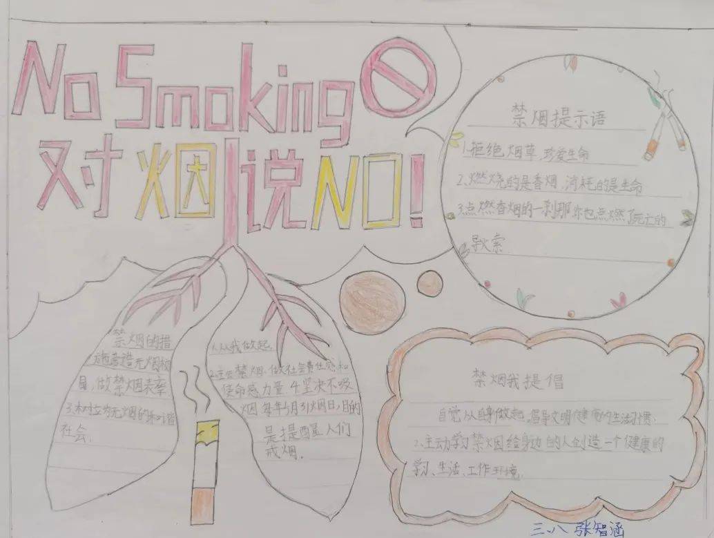 拒绝吸烟手抄报步骤图片