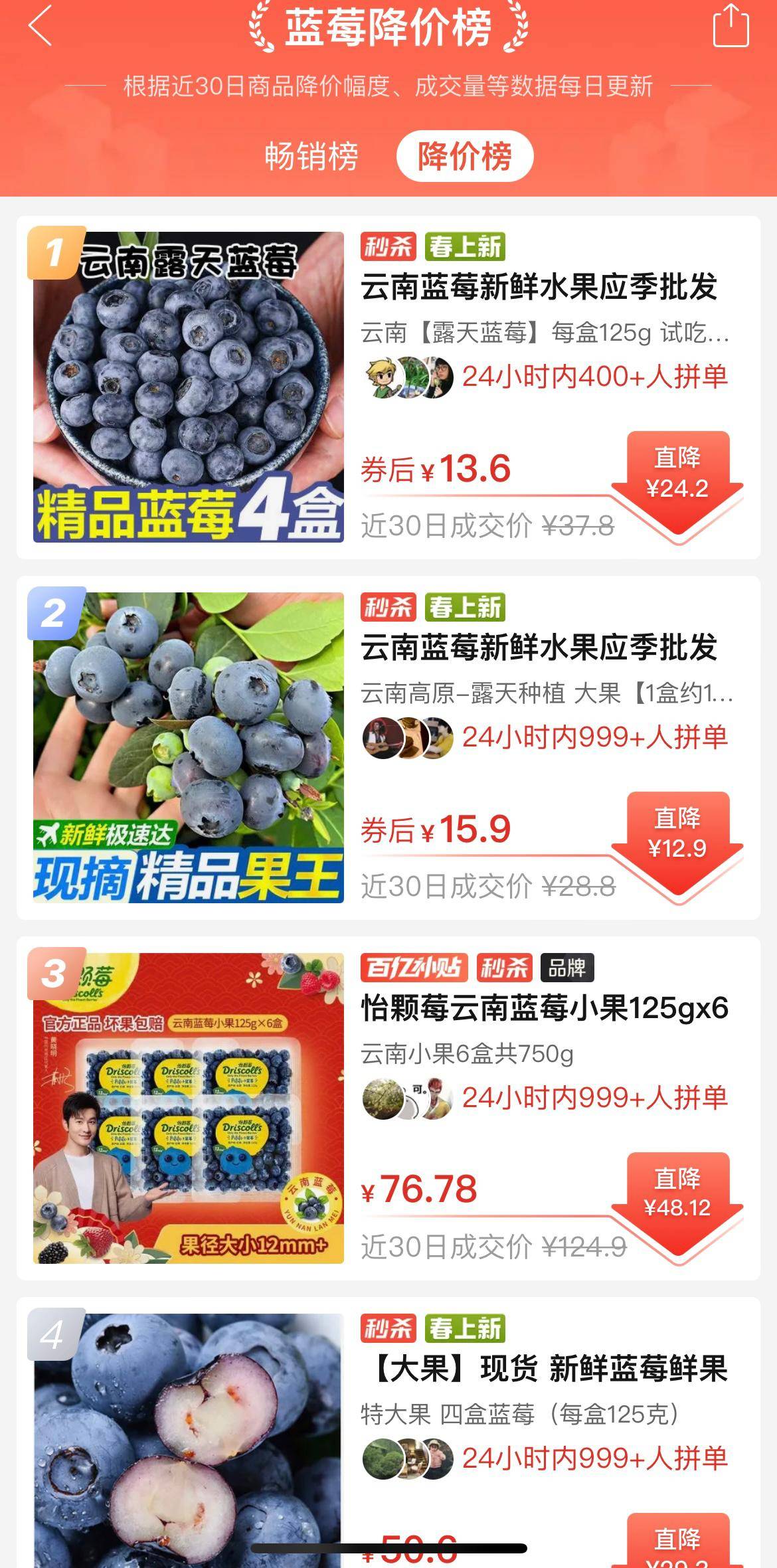 国产蓝莓线上线下销售两旺,有商家一天卖出16000盒_价格_消费者_云南