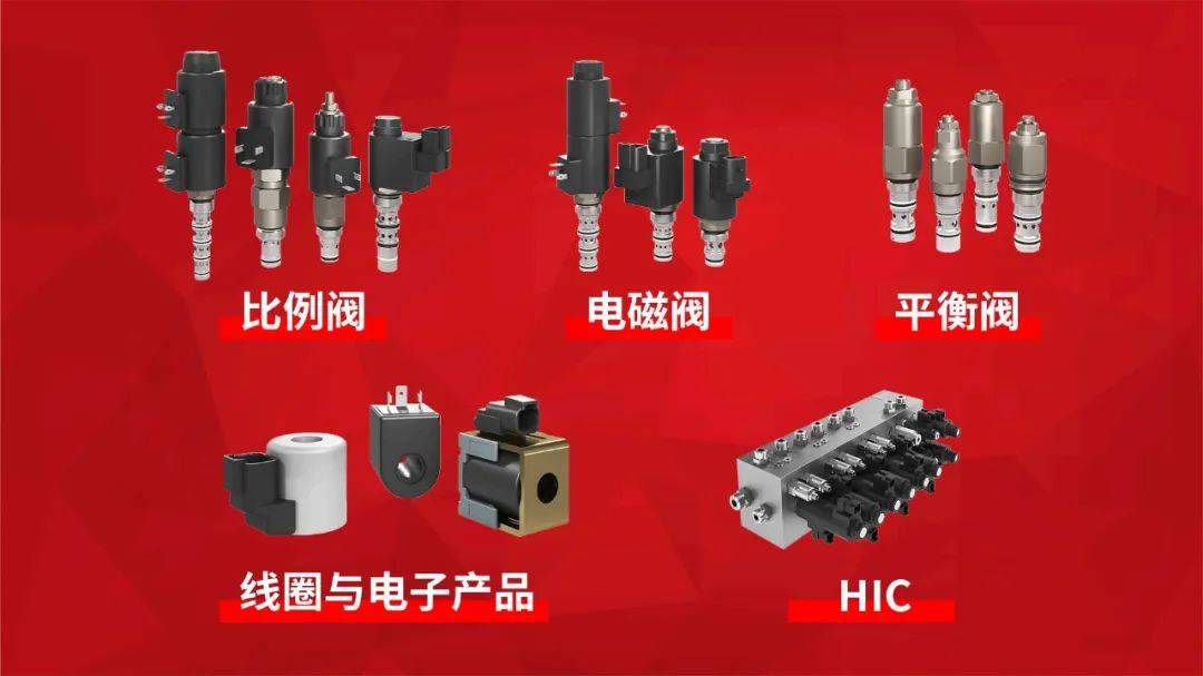 小而不凡打造更优选择丹佛斯全系插芯族谱焕新登场