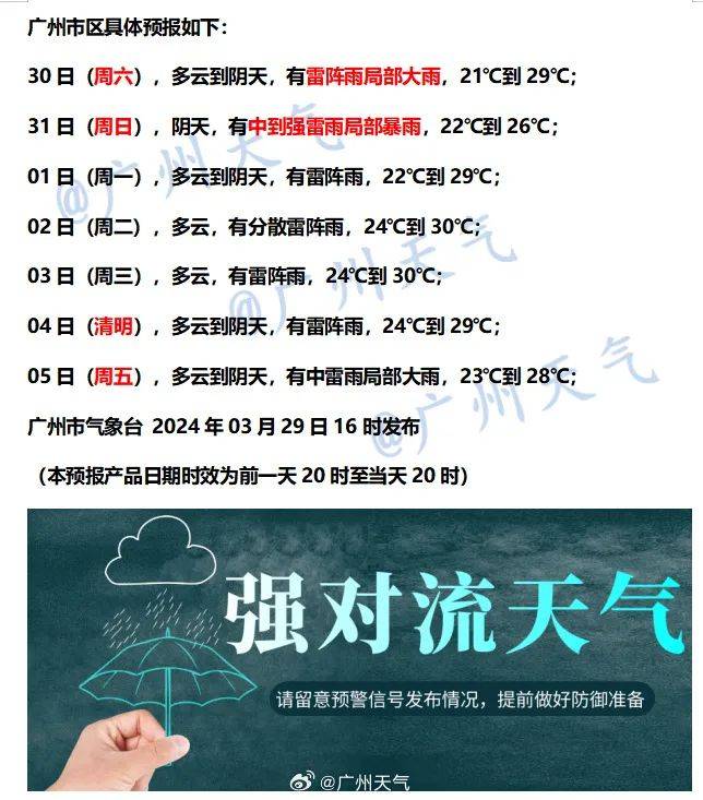 广东多地也官宣……_瓢泼大雨_广州_天气