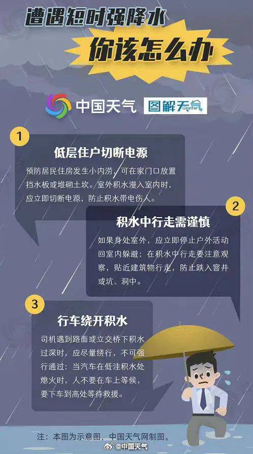 今年首场强对流天气来袭博罗发布重大气象信息