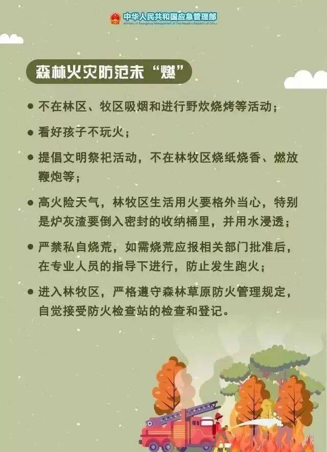 注意森林火险橙色预警中严禁带火种入林严禁野外用火这些森林防火知识