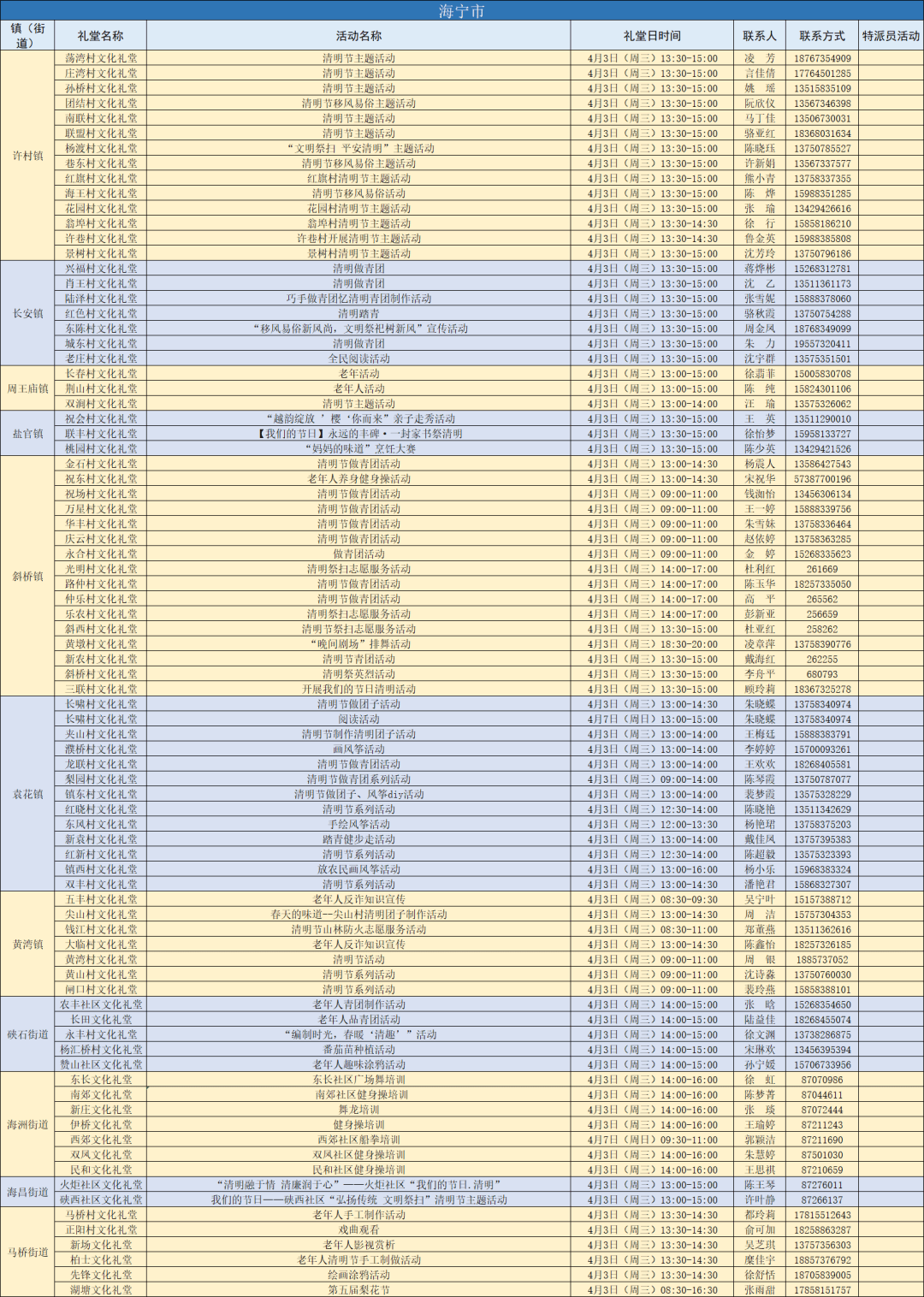 礼堂日丨包青团做新伞唱戏曲文化礼堂精彩乐不停
