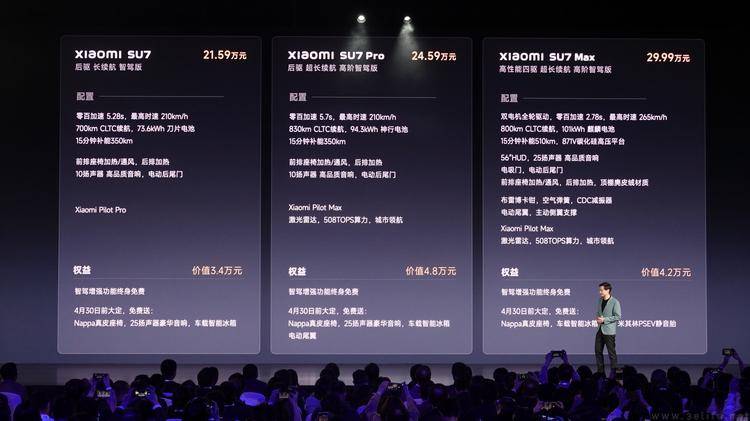 一场“小米式”的发布会小米SU7雷竞技(RAYBET)用实力征服市场(图19) 一场“小米式”的发布会小米SU7雷竞技(RAYBET)用实力征服市场(图19)