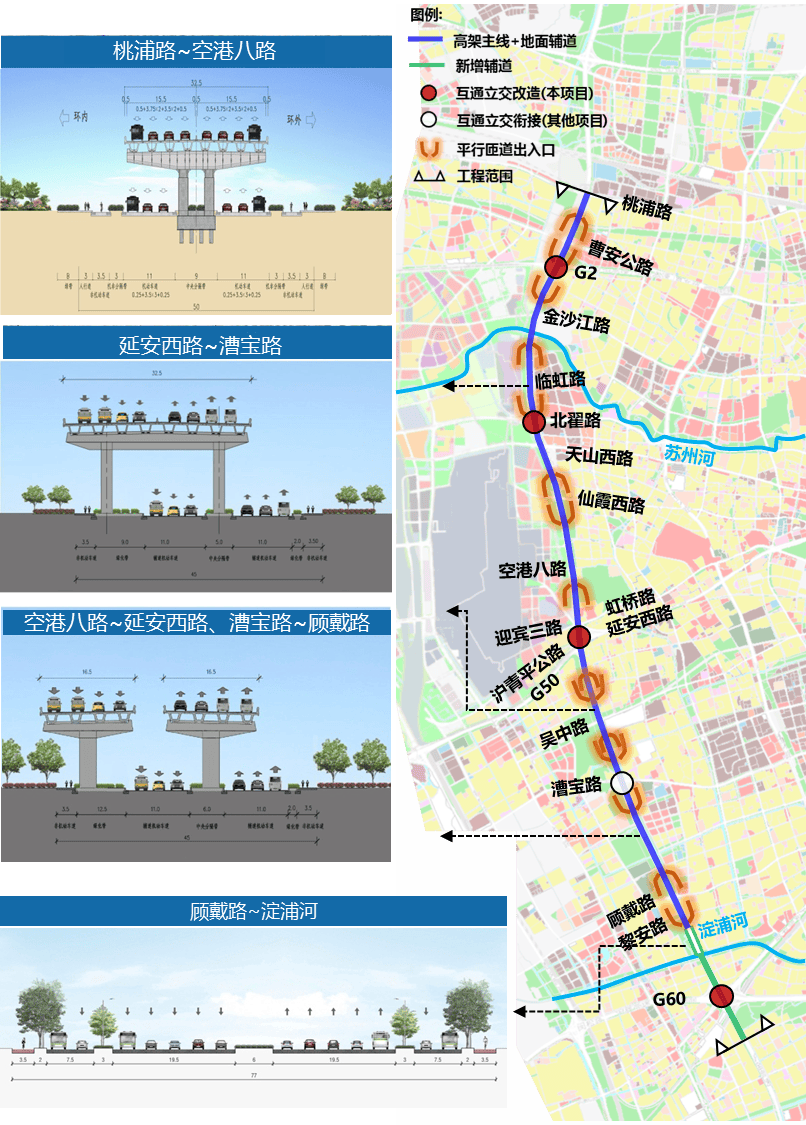 上海地铁大环线图片