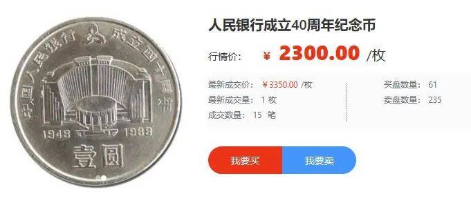 纪念币市场低迷币王建行币价格波动引发关注