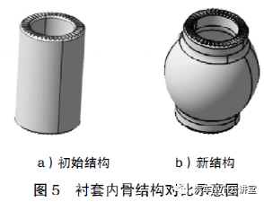 橡胶衬套疲劳失效案例分析与优化_搜狐汽车_搜狐网