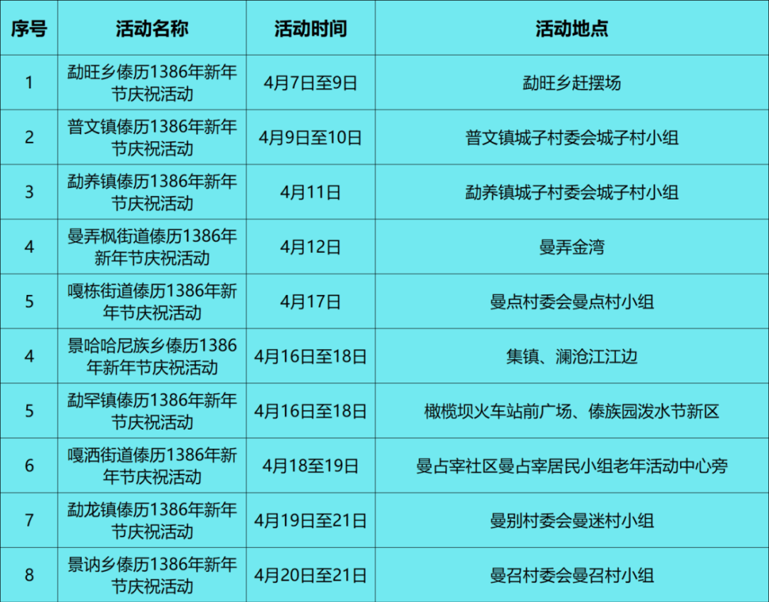 官方发布!西双版纳州2024年泼水节日程大全来啦