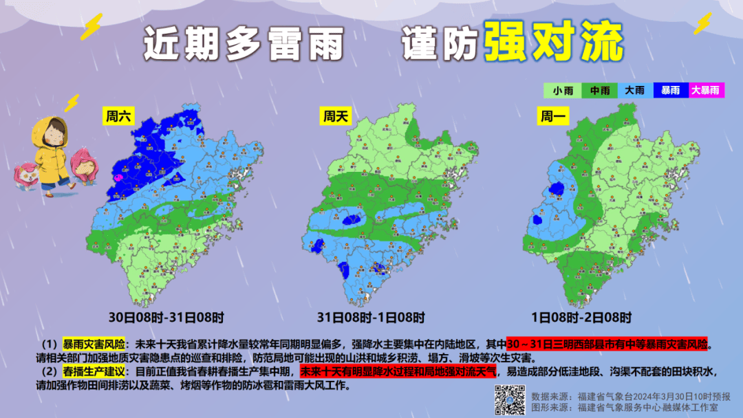 强降水大风冰雹强对流天气来袭龙岩人请注意防范