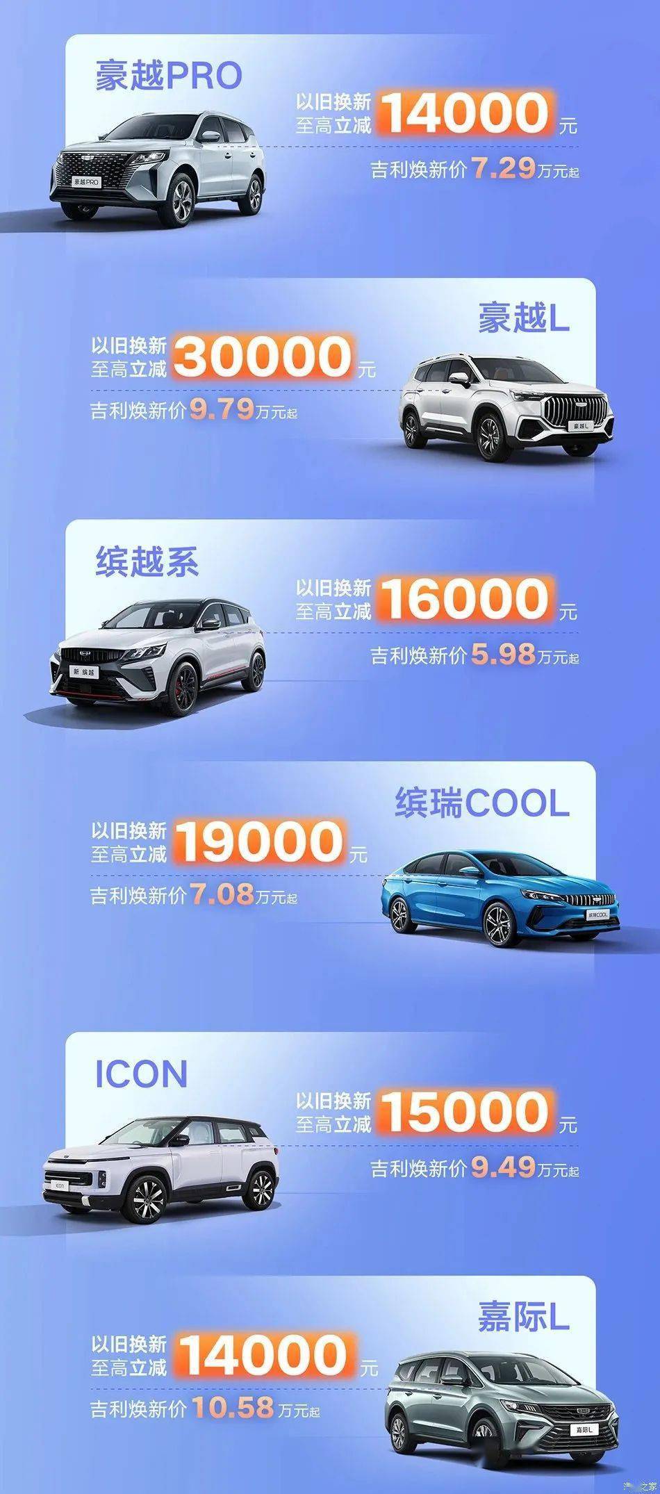 搜狐汽车_搜狐网