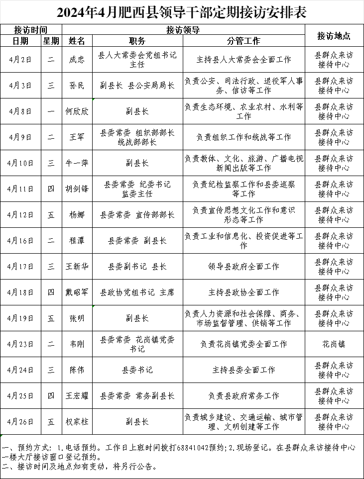 事关4号线南延线主管单位:中共肥西县委宣传部主办单位:肥西
