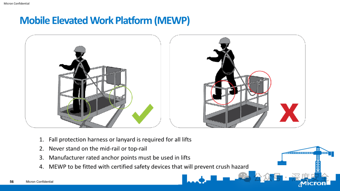 constructionsafetyguidebook美光全球施工安全指南