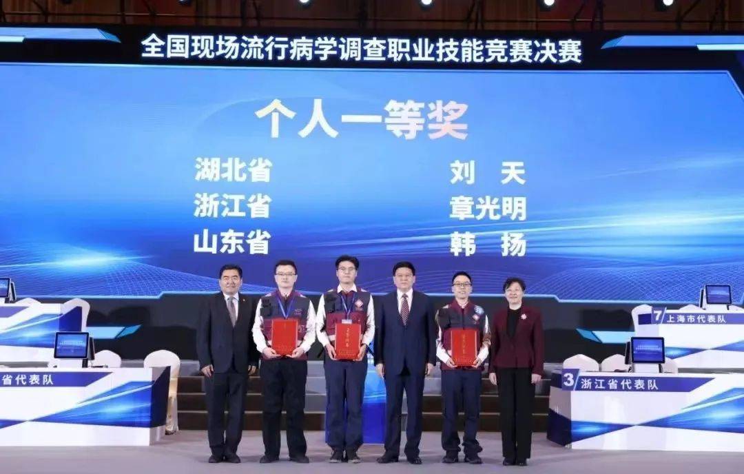 喜报浙江省代表队获全国现场流行病学调查职业技能竞赛一等奖