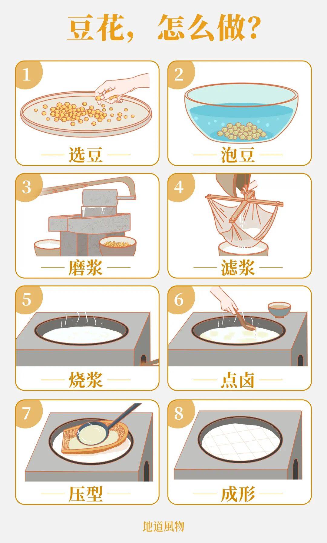西南老牌美食大省早中晚都在吃豆腐
