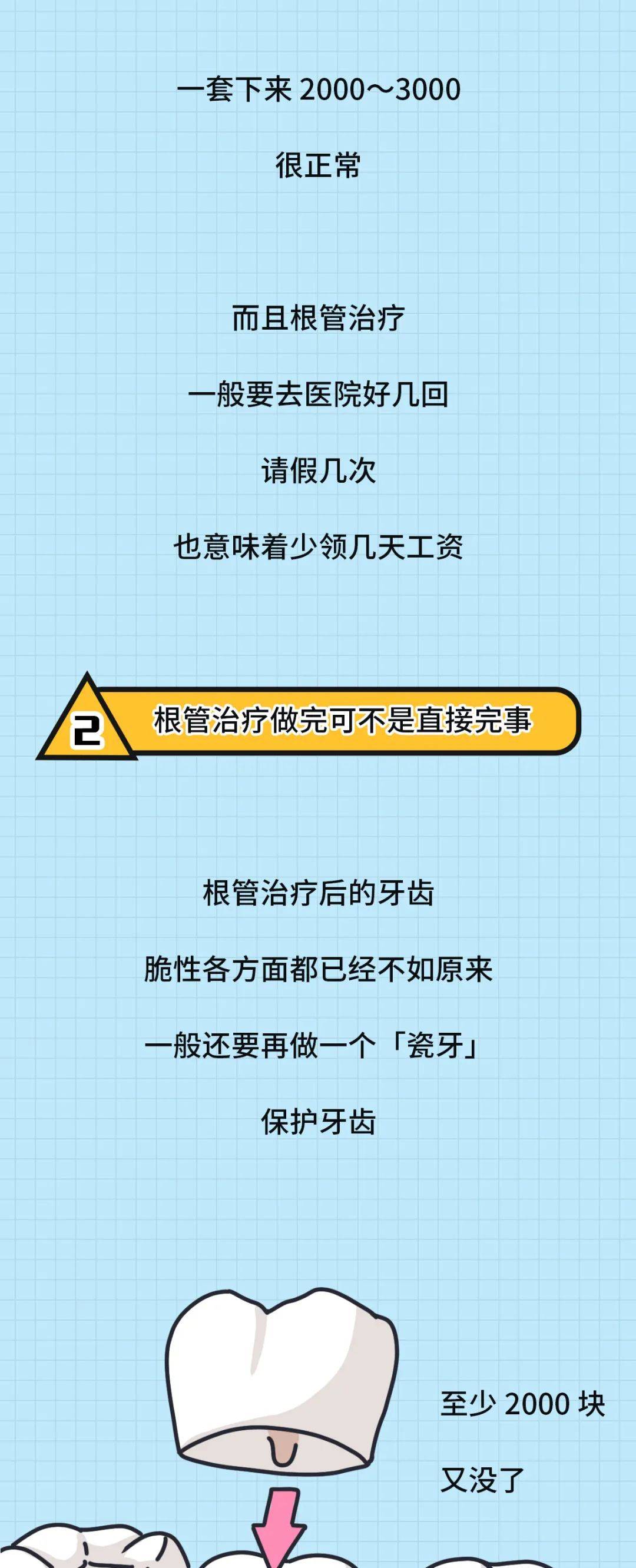 大部分人都有的口腔问题越早治疗越省钱