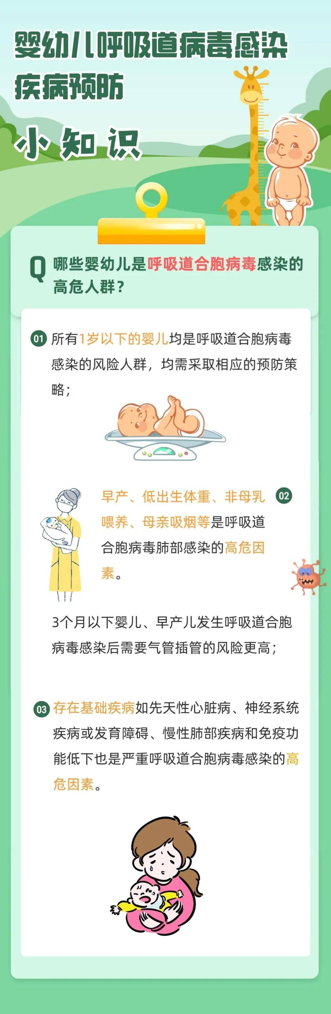 健康科普 | 婴幼儿呼吸道病毒感染疾病预防小知识(四)