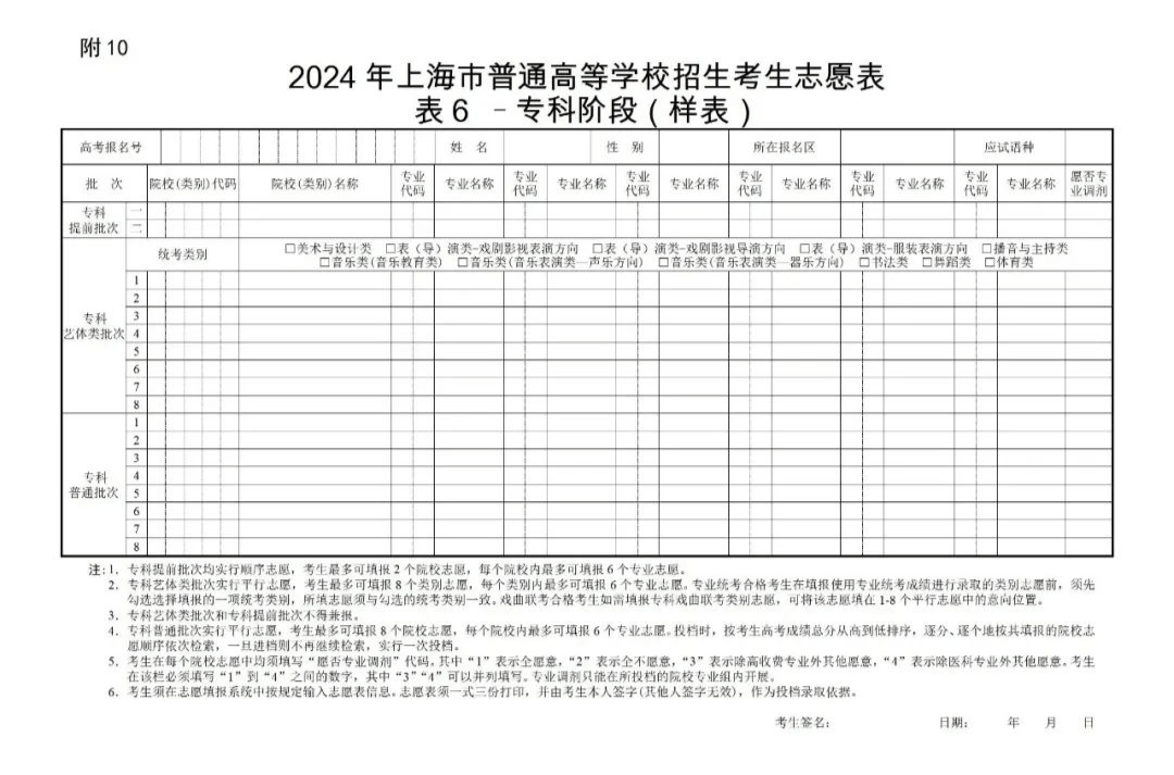 2024上海高考将划分4档录取控制分数线这两类考生文化课成绩适当降低