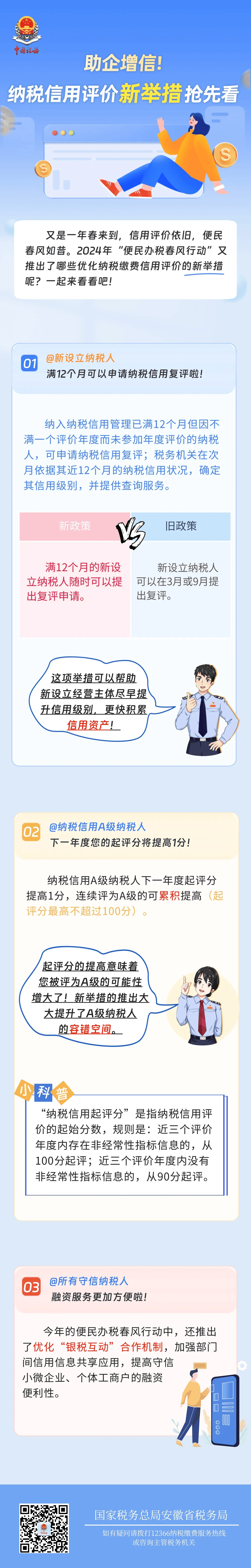 助企增信纳税信用评价新举措抢先看