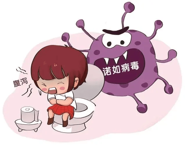 症状_病毒_流感