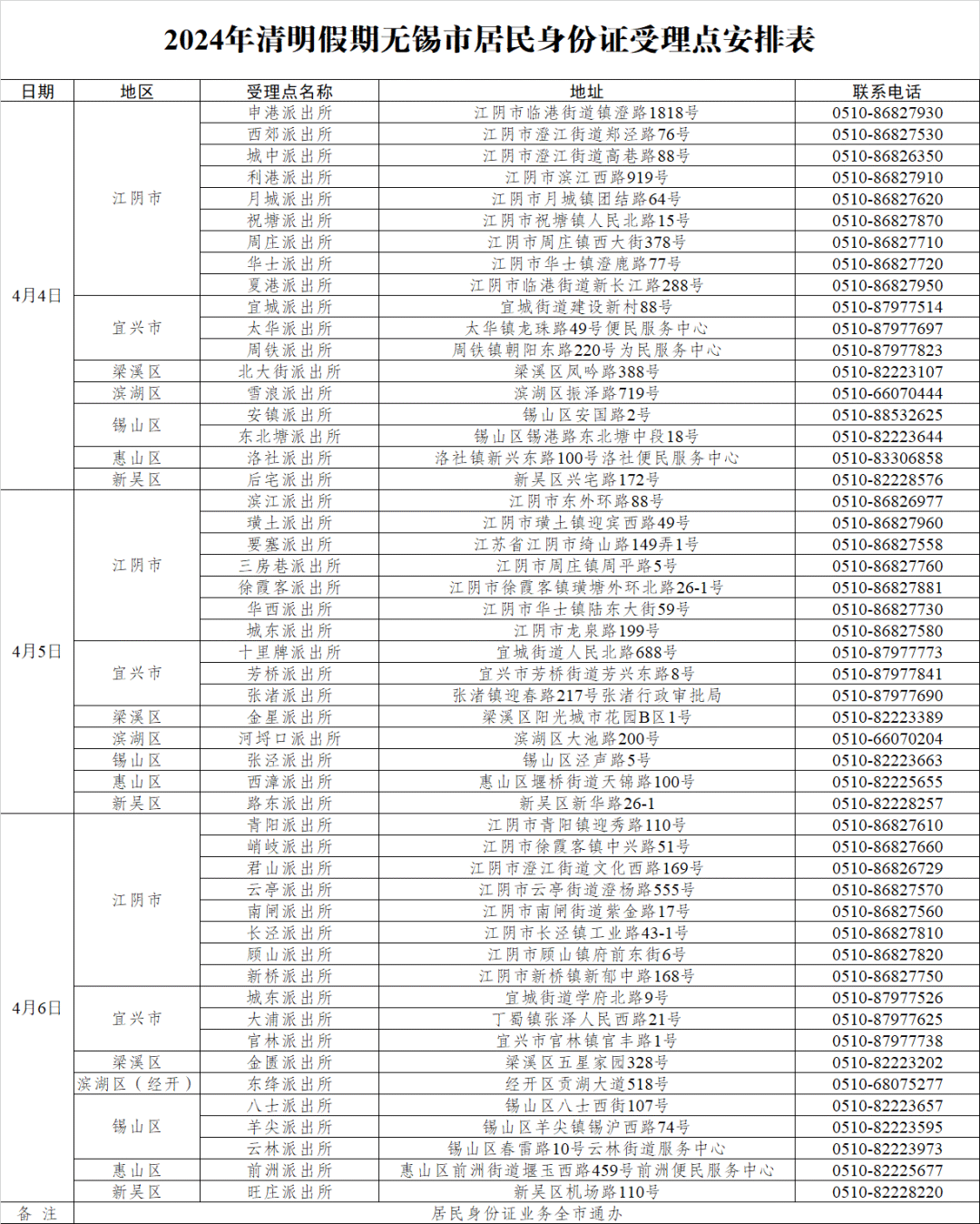 2024年清明假期全市身份证受理点开放安排