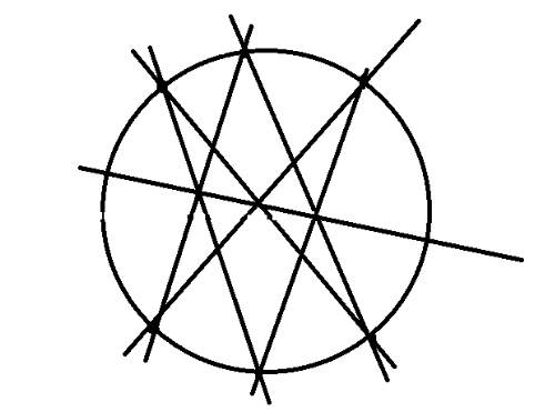 万物皆数直线的尽头是什么