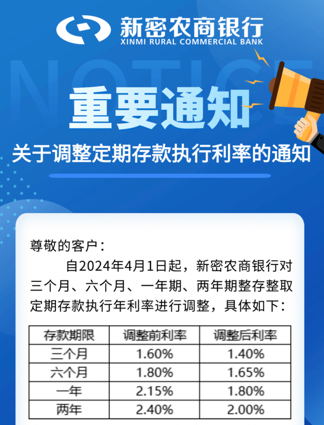 又有银行降息_利率_存款_调整