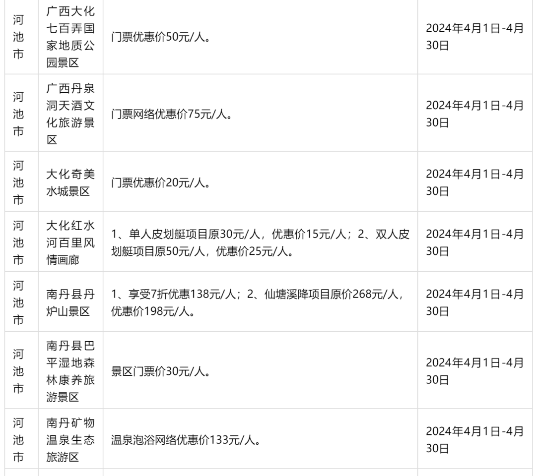 免门票打折穿特色服饰有优惠2024年广西三月三景区优惠活动来了附名单