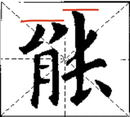 拆解单字结体,新手必备!_笔画_结构_点画