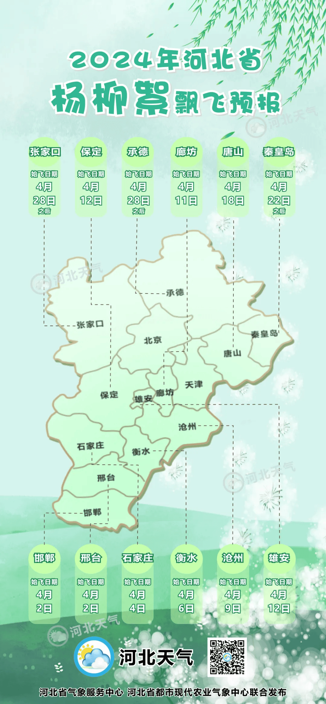 阵风6级雨夹雪张家口最新天气预报来啦