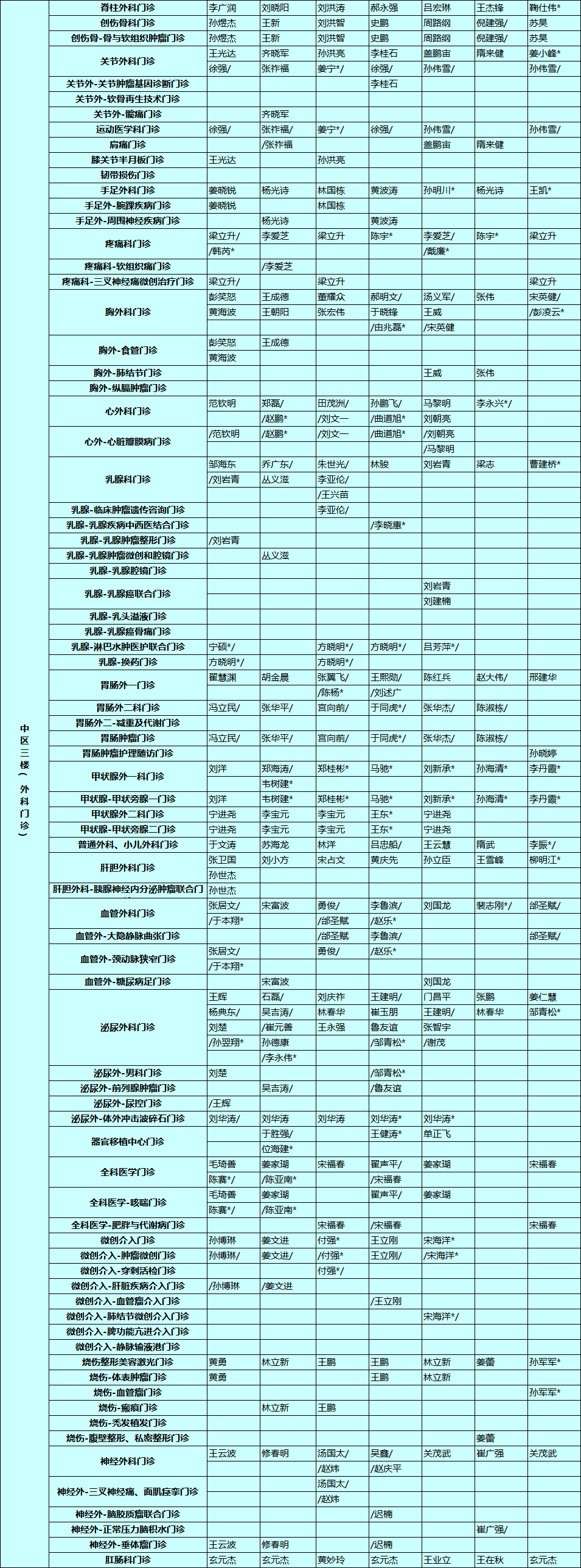 烟台毓璜顶医院价目表图片