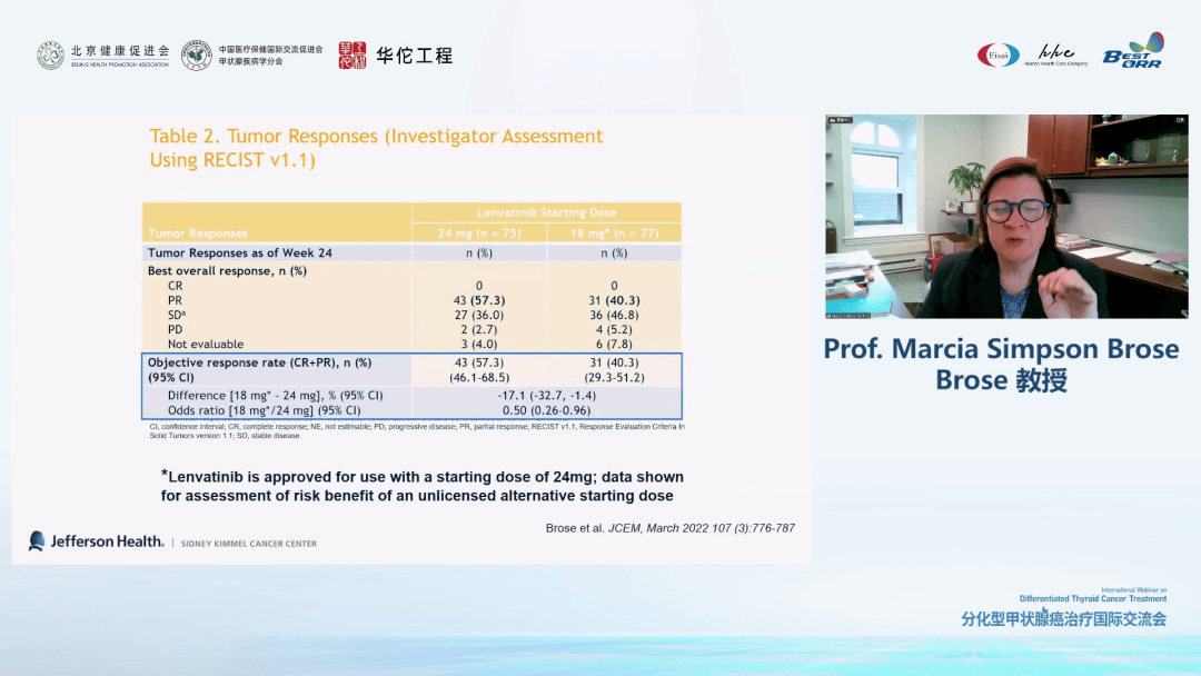 大咖巅峰对话共谋患者获益丨分化型甲状腺癌治疗国际交流会亮点回顾