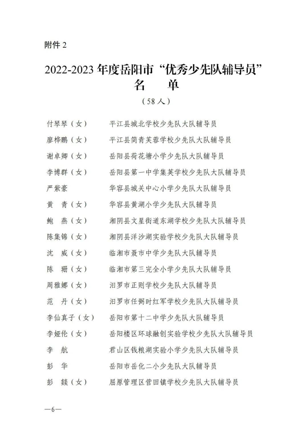 全市少先队表彰名单出炉!看看有你认识的吗_岳阳市_年度_集体