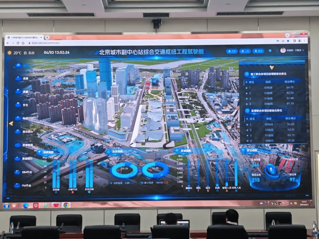 北京城市副中心站综合交通枢纽建设指挥中心/记者拍摄高质量发展是新