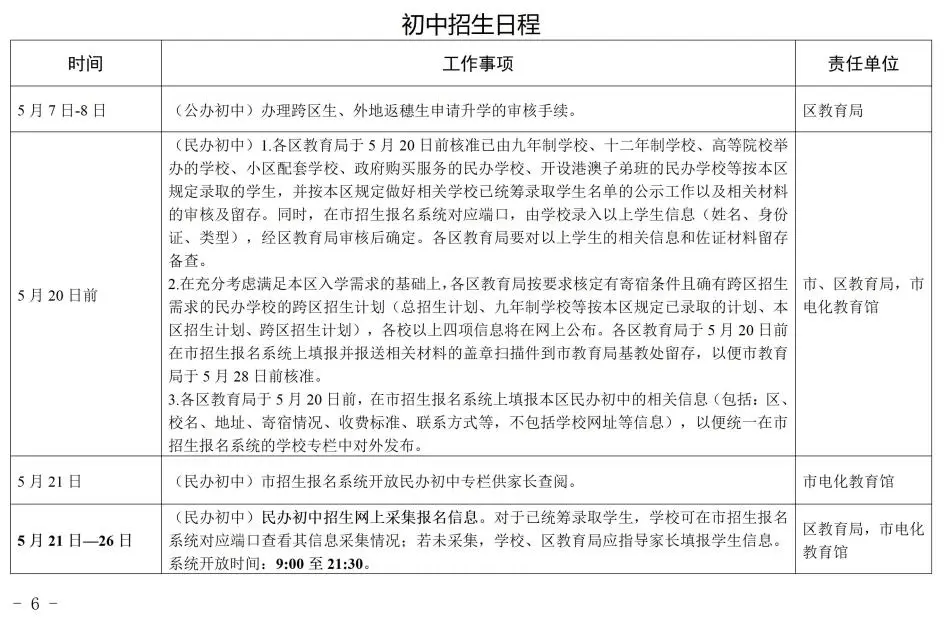 重磅2024广州幼升小小升初招生日程安排流出