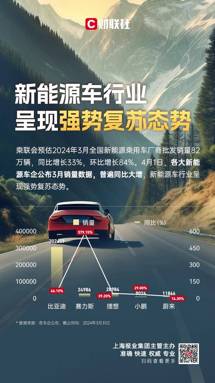 一季度gdp将公布 这些亮眼数据透露重要信息_经济_中国_目标