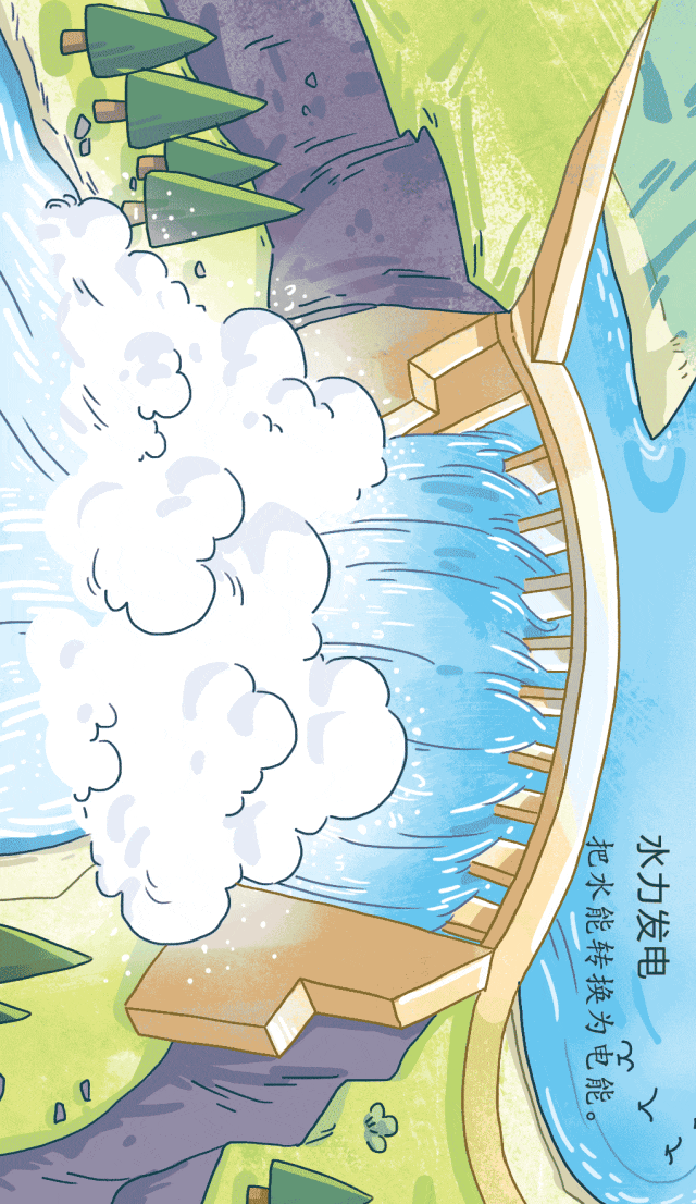 地图 动漫 卡通 漫画 头像 640_1106 竖版 竖屏