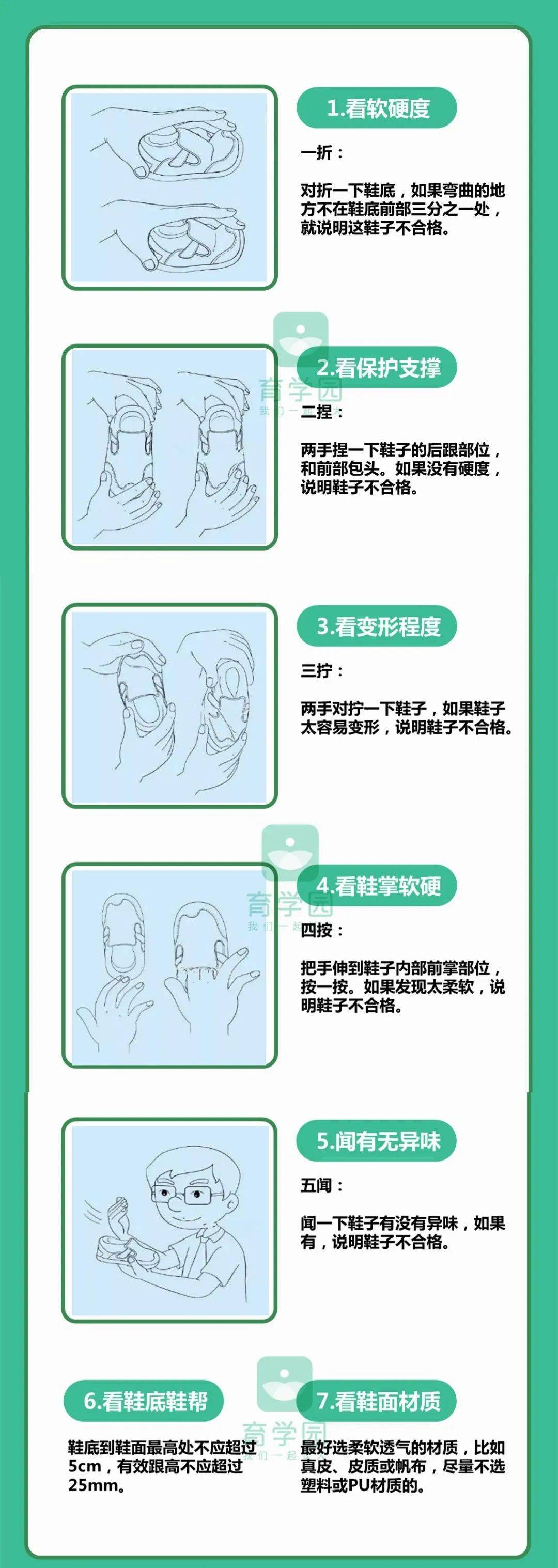 涉及这些常见品牌,家长要留意!_孩子_鞋子_www