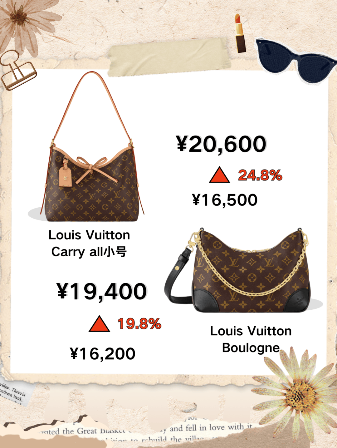 香奈儿cf手袋居然破9w了还有人会买吗