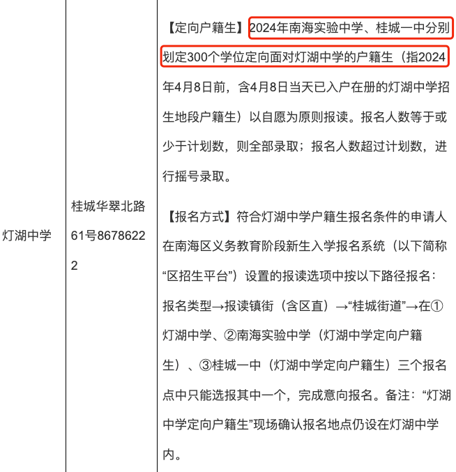 重磅灯湖中学新增定向名额平洲二中等有微调2024南海公办招生地段公布