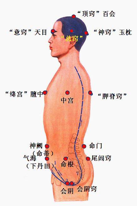 一穴开而百穴开