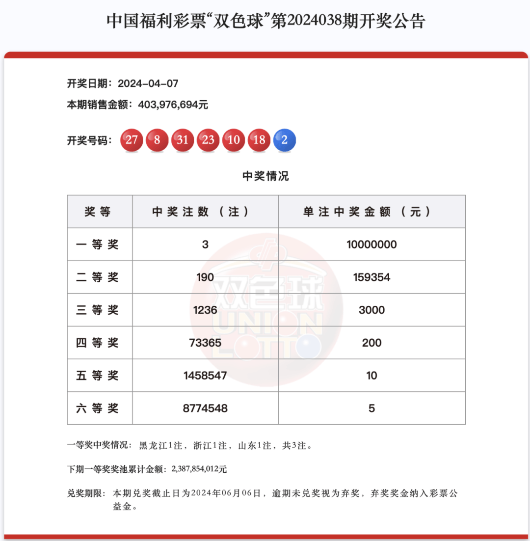 中国福利彩票今天图片