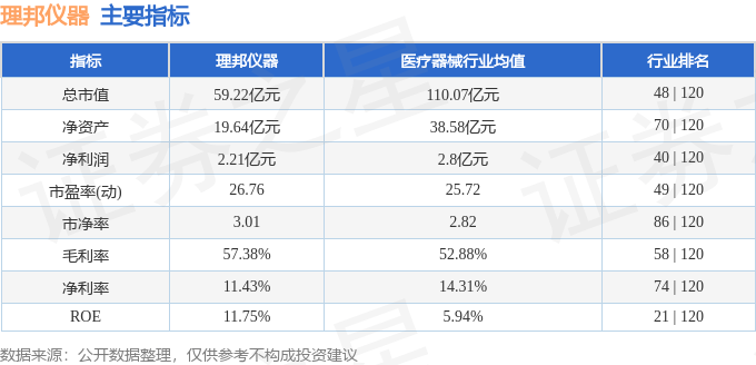 股票行情快報(bào)：理邦儀器（300206）4月8日主力資金凈賣出1879.18萬(wàn)元插圖1