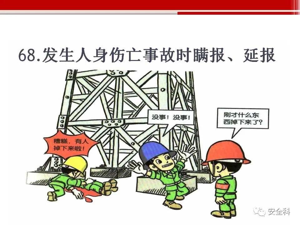 安全生产百错图,图文并茂