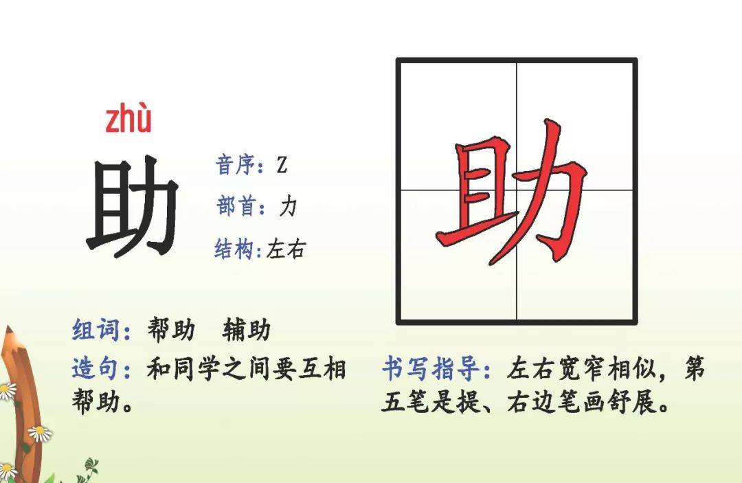 语文二年级下册生字拼音偏旁结构组词造句为孩子收藏