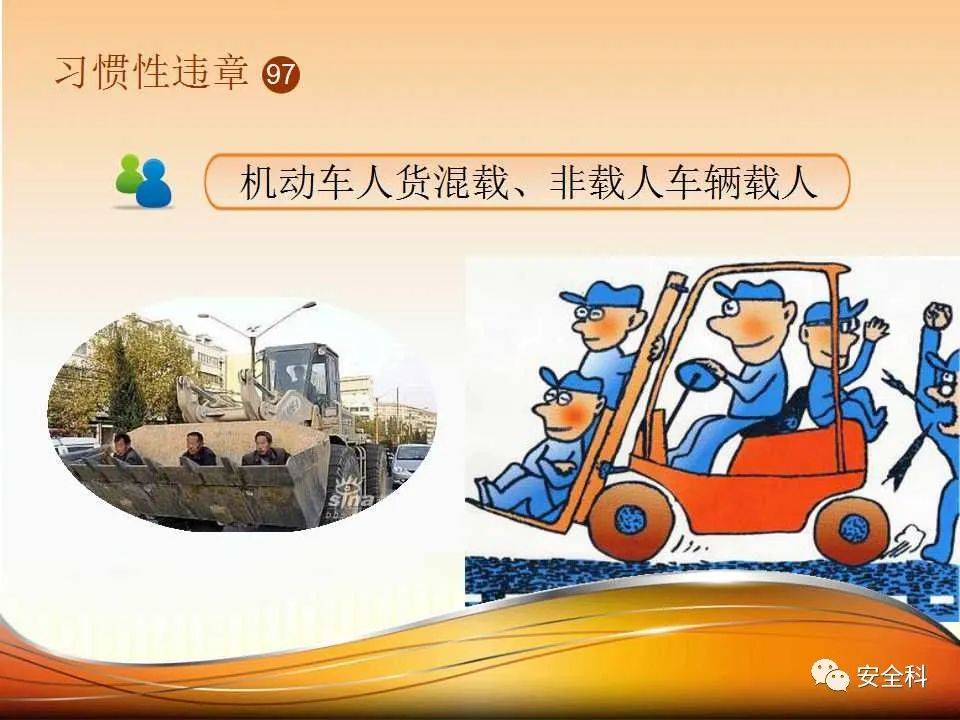 安全生产百错图,图文并茂