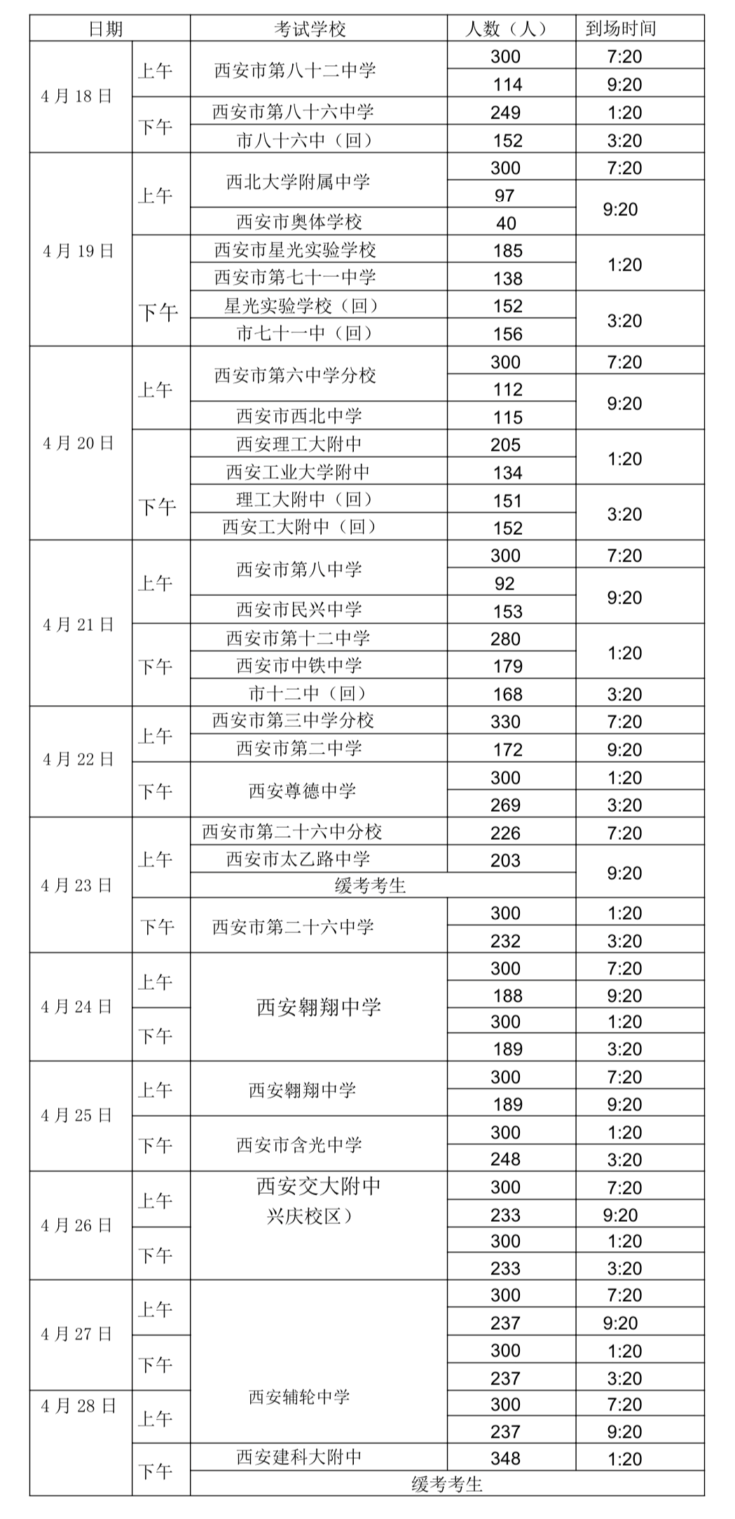 西安沣东二中简介图片