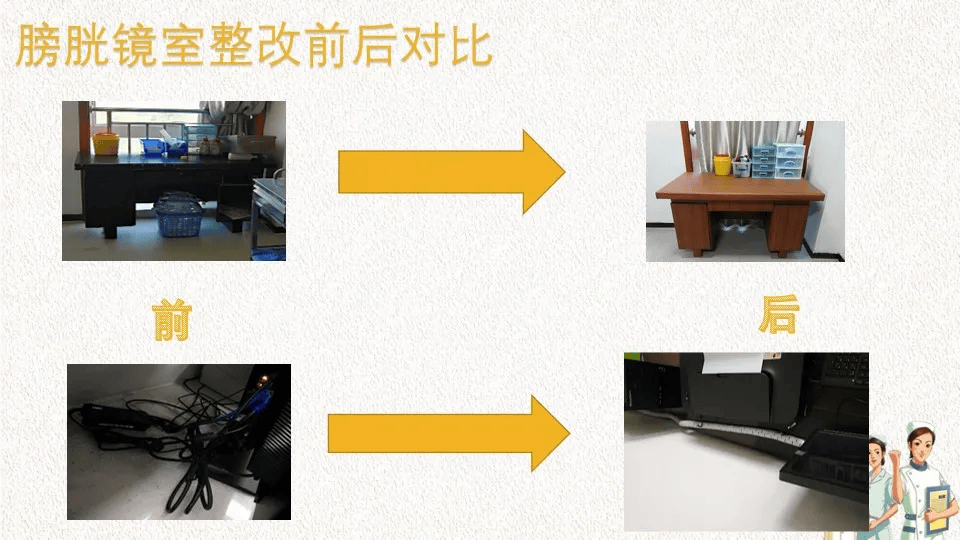 ppt 7s病房典范看这里