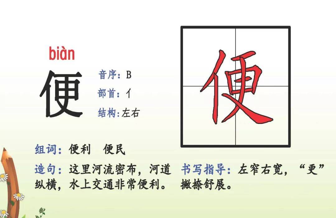 语文二年级下册生字拼音偏旁结构组词造句为孩子收藏