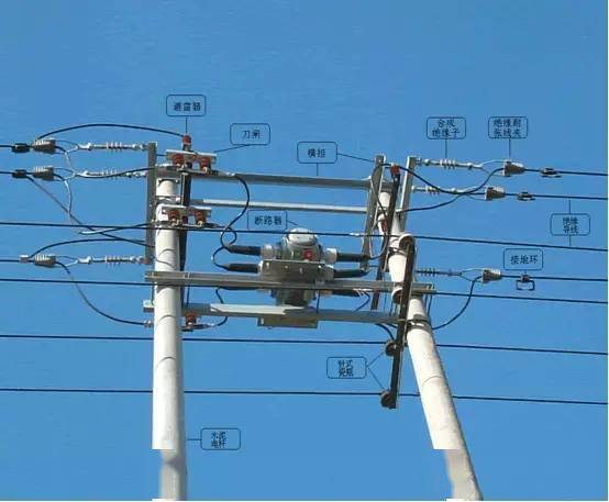2 绝缘导线随着社会发展,供电区域树竹,建筑物和腐蚀严重影响配电线路